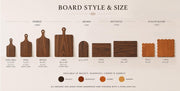 Board style and size chart showing paddle, arched, rectangle and scalloped square boards, plus four material swatches.