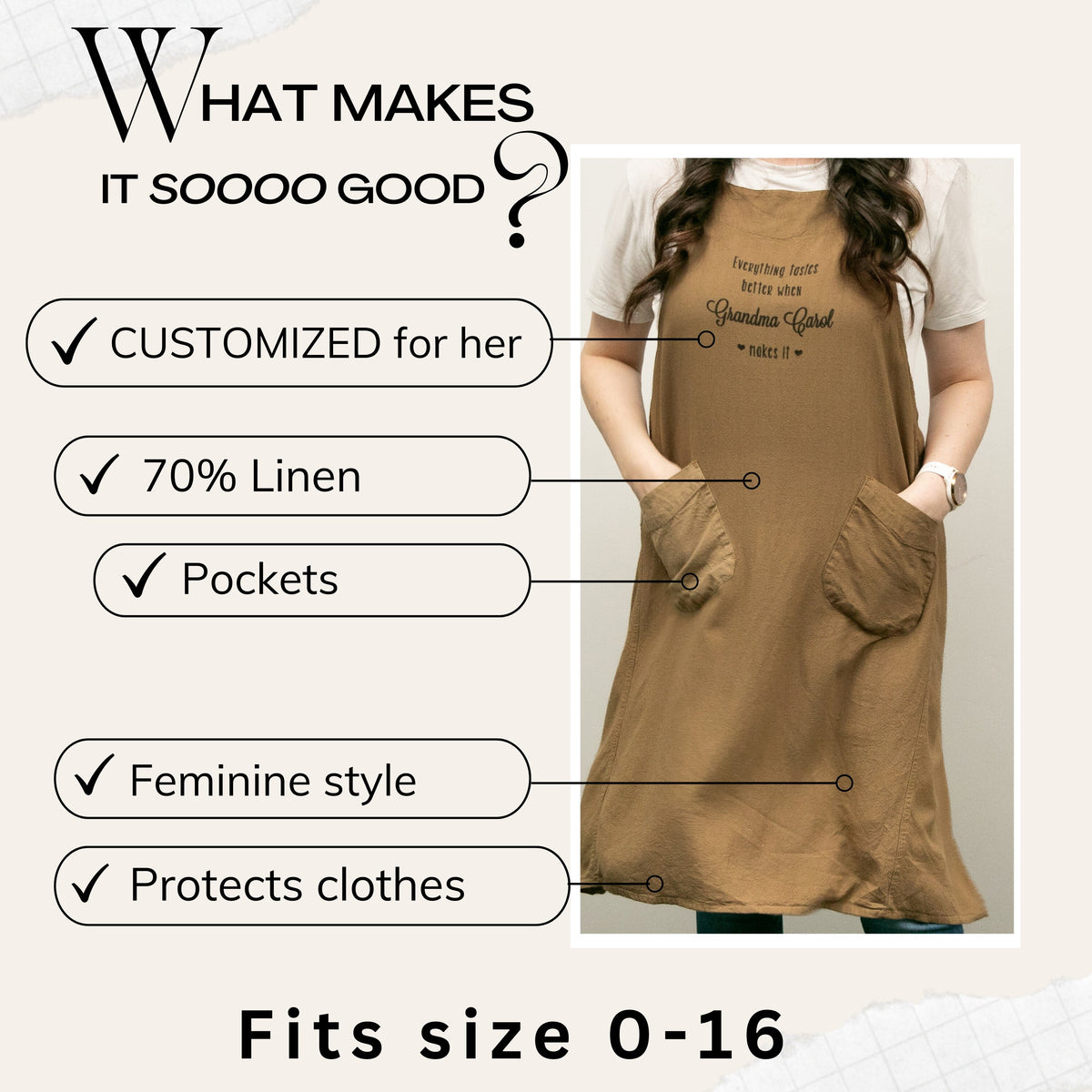 Mothers day Gifts for Mom | Personalized Linen Apron with Pockets for Gardening Cooking Crafting | Custom Gifts for Grandma